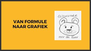 Van formule naar grafiek [upl. by Stargell]