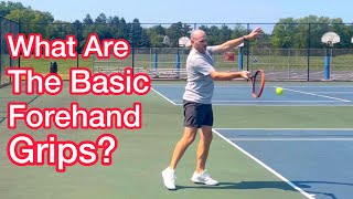 How To Find BASIC Forehand Grips Tennis Technique Explained [upl. by Nappie89]