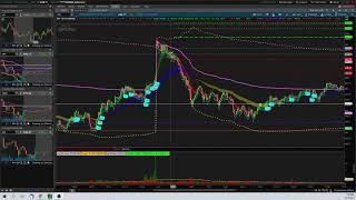 Ripster Cloud 1 Minute candle Scalp [upl. by Garretson]