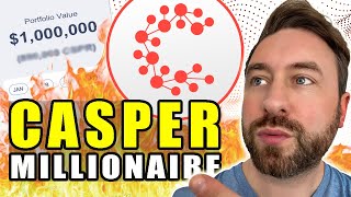 How Many Casper Crypto CSPR To Be A Millionaire With Price Prediction [upl. by Ylerebmik]