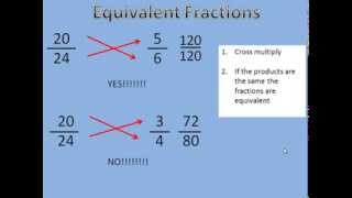 Determining if Fractions are Equivalent [upl. by Priestley]