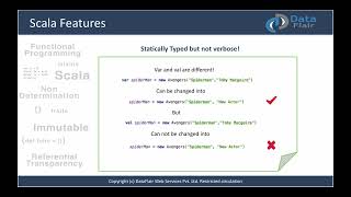 Features of Scala  Scala Frameworks  Scala Programming [upl. by Leamse]