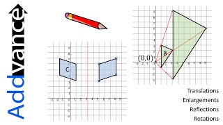 ⭐️Transformations⭐️ Translations Enlargements Reflections Rotations GCSE Maths AddvanceMaths😊➕ [upl. by Haleak]