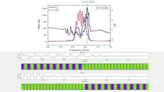 Chapter 6  1DMRC Spinwave Diode Design [upl. by Barbarese]