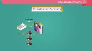 Curso de Fisica 3er año  Tutorial Nº 39 ✔ Circuitos Eléctricos [upl. by Anidal]