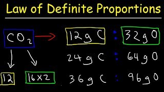 Law of Definite Proportions Chemistry Practice Problems  Chemical Fundamental Laws [upl. by Euhsoj]