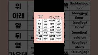 Kata dasar bahasa Korea 31Arahbahasakorea belajarbahasakorea studykorea ujiantopik 방향 arah [upl. by Anette886]