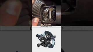 differential  how does it work📌differentialgear engineautomobile automotive car ErSimmu1014 [upl. by Eelra]