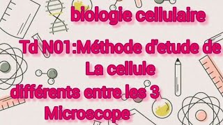 TdN01biologie cellulaire Méthode detude de la cellule différents entre le 3 microscope [upl. by Ayatan200]