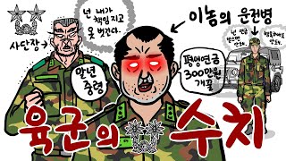 사단장까지 나서서 불명예 전역 시키려했던 육군의 소문난 쓰레기 중령 나는 그의 운전병이었다 [upl. by Sarette]