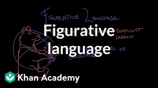 Figurative language  Reading  Khan Academy [upl. by Rosenzweig]