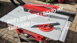 EINHELL 2025 budget table saw modifications part 3 [upl. by Kcirdes950]