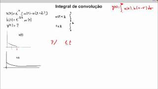 Integral de Convolução  Parte 2 [upl. by Simson]