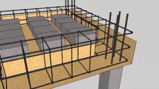 Ribbed Slab Example [upl. by Eceer]