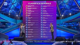 Sanremo 2023  La prima classifica generale di Sanremo 2023 [upl. by Roht]