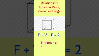 Relation Between Faces Vertex and Edges [upl. by Asek963]