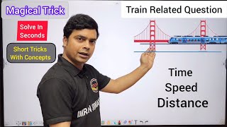 Time Speed and Distance Trick  Train Realted Questions  Maths Trick by imran sir  imran sir maths [upl. by Ludovick]