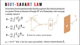 Lec 10 Magnetostatics part 1 [upl. by Iohk]