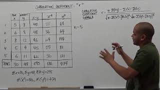 How to Find Correlation Coefficient r by Hand [upl. by Trip]