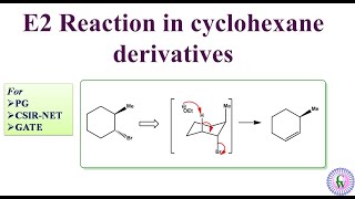 E2 reaction in cyclohexane derivatives [upl. by Hsac]