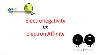 Electronegativity vs Electron affinity [upl. by Ahsinuq728]