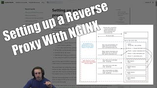 How to Set up a Reverse Proxy With NGINX [upl. by Dottie]