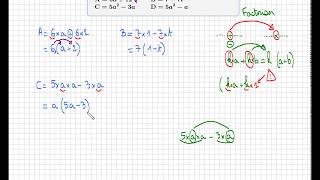 factoriser avec le facteur commun • exercice pour comprendre • cinquième quatrième troisième [upl. by Tiertza]