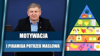 Motywacja i piramida potrzeb Maslowa [upl. by Heller]