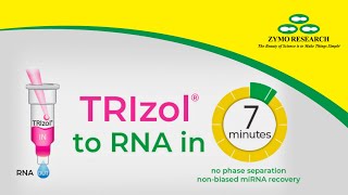 TRIzol® in RNA out [upl. by Aztilay]