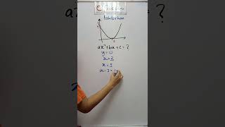 Matematik Tingkatan 4 Bab 1  Persamaan Kuadratik [upl. by Burkitt]