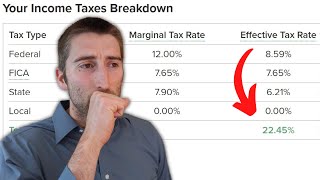 Marginal vs Effective Tax Explained Easy To Understand [upl. by Fronniah]