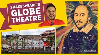 Shakespeares Globe Theater  Tour History and Features [upl. by Ateiluj429]