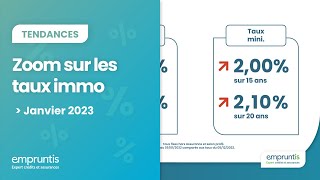 Les taux immobiliers de janvier 2023 avec Empruntis [upl. by Eanej751]