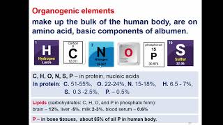 Biogenic elements [upl. by Tchao182]