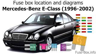 Fuse box location and diagrams MercedesBenz EClass 19962002 [upl. by Jilli]