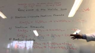 Reaction of halide ions with sulphuric acid from wwwChemistryTuitionNet [upl. by Middleton385]