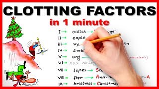 Clotting factors in 1 minute  Mnemonic series 6 [upl. by Bridgette]