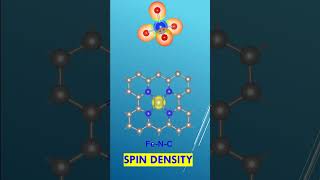 How to Perform Spin Density Calculation in VASP and Analysis by VASPKIT and VESTA [upl. by Onirefez45]