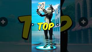 Top 10 TALLEST Fortnite Skins [upl. by Saduj]