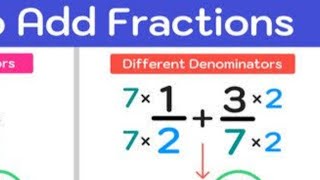 Adding and Subtraction of Fractions same denominatorMaths for kids fractionssubtractfractions [upl. by Ahaelam]