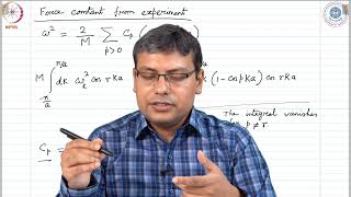 mod06lec50  Analyzing the dispersion relation [upl. by Eisen]