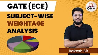 GATE ECE  SUBJECT WISE WEIGHTAGE ANALYSIS  IMPORTANT SUBJECTS gate2025 gateexam gatepreparation [upl. by Obara]