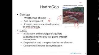 vadose zone and soils 1 [upl. by Osswald428]