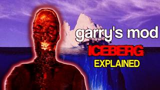 The GARRYS MOD Iceberg Secrets amp Easter Eggs [upl. by Beka258]