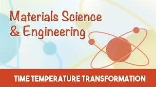 AMIE Exam Lectures Material Science  Material Design 02  Time Temperature Transformation  92 [upl. by Prochora]