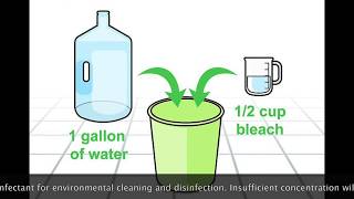 How to use Sodium Hypochlorite Bleach for disinfecting 2nd lesson [upl. by Sinnelg276]