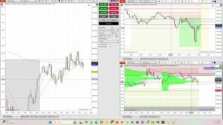 Live Trading NQ Future with Apex and TopStep  1104 [upl. by Neile]