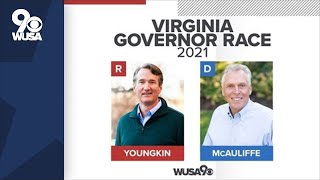 LIVE Virginia Governors race 2021 Results  Glenn Youngkin vs Terry McAuliffe [upl. by Towroy556]