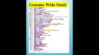 Genome wide analysis shorts Youtubeshorts Genomewidestudy [upl. by Sone403]