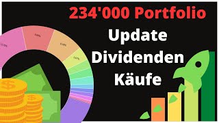 Passives Einkommen steigt 🚀 ETF Aktien amp Krypto gekauft 📈 Dezember Portfolio DepotUpdate [upl. by Eldon]